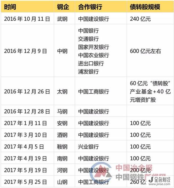 ����ʮ�����(sh��)ʩ���D(zhu��n)��